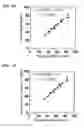 Fig. 02 - METHOD OF LIPID ASSAY AND REAGENT FOR USE THEREIN