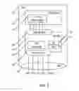 Fig. 02 - Sequential test access port selection in a JTAG interface