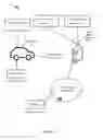 Fig. 02 - Correcting location data of connected vehicle