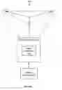 Fig. 02 - Systems and methods for RFID tag locating using constructive interference
