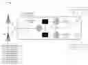 Fig. 01 - Microservices architecture for cloud-scale global navigation satellite system