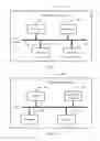 Fig. 08 - Switching method and portable electronic device