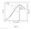 Fig. 09 - System and method for the calibration of azimuthal resistivity logging tools
