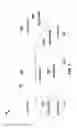 Fig. 08 - Predicting microclimate