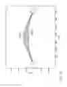 Fig. 15 - T-shaped arrayed waveguide grating