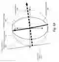 Fig. 11 - Compact alpha-BBO acousto-optic deflector with high resolving power for UV and visible radiation