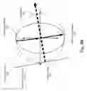 Fig. 12 - Compact alpha-BBO acousto-optic deflector with high resolving power for UV and visible radiation