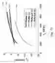 Fig. 18 - Compact alpha-BBO acousto-optic deflector with high resolving power for UV and visible radiation