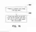 Fig. 19 - Illumination system, projection device and operating method thereof