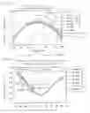 Fig. 11 - Photomask and methods for manufacturing and correcting photomask
