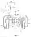 Fig. 35 - Coating and developing method and coating and developing apparatus