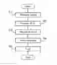 Fig. 01 - Substrate holder and a method of manufacturing a substrate holder