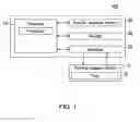 Fig. 02 - Image forming apparatus