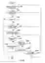Fig. 07 - Image forming apparatus