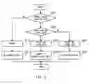 Fig. 06 - Image forming apparatus and image forming method