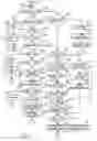 Fig. 09 - Image forming apparatus and image forming method
