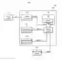 Fig. 02 - Position control device based on programmable logic controller