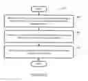 Fig. 06 - Playback device control
