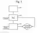 Fig. 02 - Unmanned aerial systems
