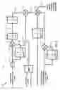 Fig. 09 - Pitch and thrust control for compound aircraft