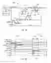 Fig. 04 - Apparatuses and methods for avoiding glitches when switching clock sources