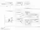 Fig. 01 - Method and system for implementing auto-switching or auto-playing video content