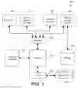 Fig. 02 - Thermal management of hardware accelerators