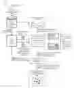 Fig. 01 - USER INTERFACE VIEW GENERATION