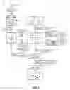 Fig. 02 - USER INTERFACE VIEW GENERATION