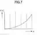 Fig. 08 - Coordinate input device