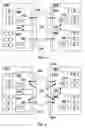 Fig. 03 - Storage controller sub-LUN ownership mapping and alignment