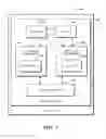 Fig. 04 - Detection and remediation of memory leaks