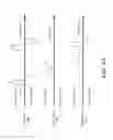 Fig. 07 - Detection and remediation of memory leaks