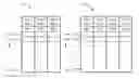 Fig. 01 - Achieving consistent read times in multi-level non-volatile memory