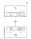 Fig. 01 - Apparatuses and methods for encoding and decoding of signal lines for multi-level communication architectures