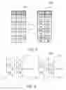 Fig. 06 - Apparatuses and methods for encoding and decoding of signal lines for multi-level communication architectures