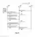 Fig. 06 - Apparatuses and methods to control memory operations on buffers