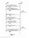 Fig. 07 - Apparatuses and methods to control memory operations on buffers
