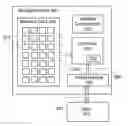 Fig. 01 - Devices, systems, and methods for reconfiguring storage devices with applications