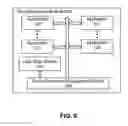 Fig. 06 - Devices, systems, and methods for reconfiguring storage devices with applications