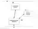 Fig. 01 - Facilitating virtual functions using memory allocation in a virtualization environment