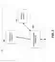 Fig. 03 - Facilitating virtual functions using memory allocation in a virtualization environment