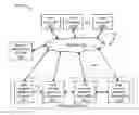 Fig. 01 - Systems and methods of synchronizing configuration information in a clustered storage environment
