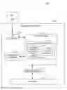 Fig. 01 - Methods and apparatus for configuring storage tiers within SSDs