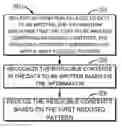 Fig. 01 - Method, device, and computer program product for recognizing reducible contents in data to be written
