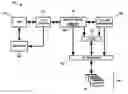 Fig. 01 - Opportunistic compression