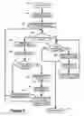 Fig. 06 - Opportunistic compression