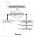 Fig. 08 - Opportunistic compression