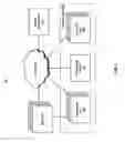 Fig. 02 - Method to serve restores from remote high-latency tiers by reading available data from a local low-latency tier in a deduplication appliance