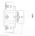 Fig. 07 - Controller for providing sharing between visual devices